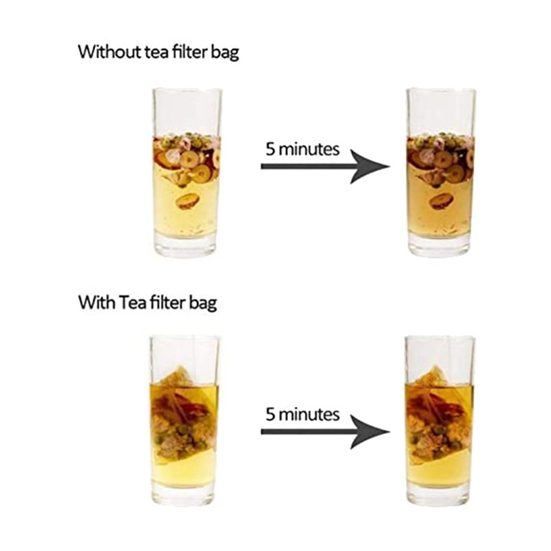 AT19-6000 Pack Tea Filter Bags - Coffee Leaves Tea avaliação e preço